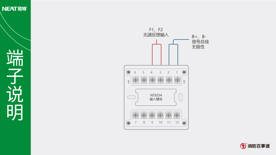 尼特NT8254輸入模塊端子說(shuō)明