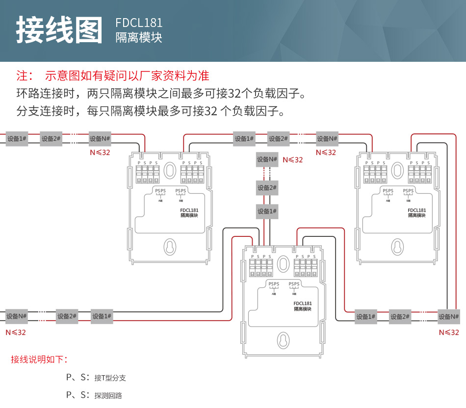 西門(mén)子FDCL181隔離模塊接線圖