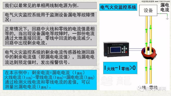 消防設備電源監控系統與<a href=http://www.zjwzcg.com/dianqihuozai/ target=_blank class=infotextkey>電氣火災監控</a>系統的區別