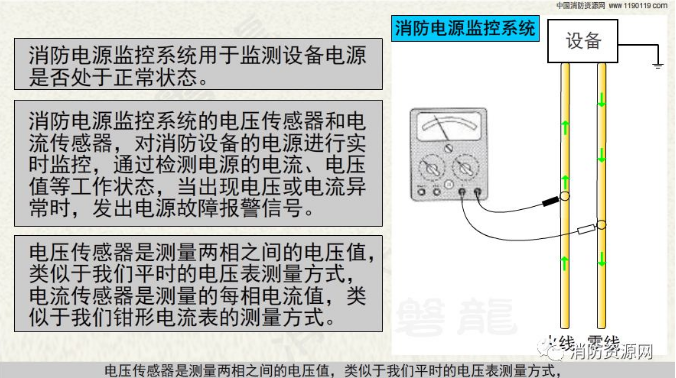 消防設備電源監控系統與<a href=http://www.zjwzcg.com/dianqihuozai/ target=_blank class=infotextkey>電氣火災監控</a>系統的區別