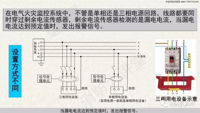消防設備電源監控系統與<a href=http://www.zjwzcg.com/dianqihuozai/ target=_blank class=infotextkey>電氣火災監控</a>系統的區別