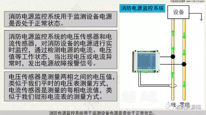 消防設備電源監控系統與<a href=http://www.zjwzcg.com/dianqihuozai/ target=_blank class=infotextkey>電氣火災監控</a>系統的區別