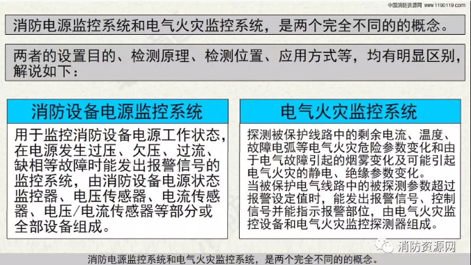消防設備電源監控系統與<a href=http://www.zjwzcg.com/dianqihuozai/ target=_blank class=infotextkey>電氣火災監控</a>系統的區別