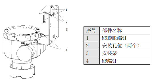 GT-VXE點(diǎn)型可燃?xì)怏w探測器安裝方法